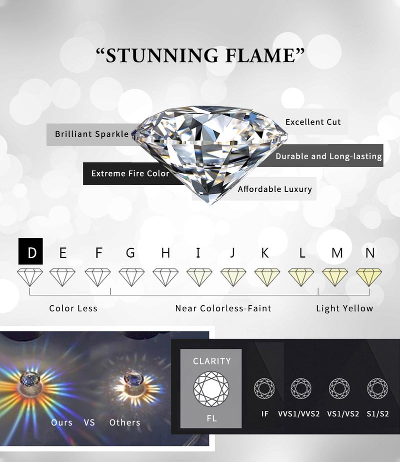 Raneecoco "STUNNING FLAME" 18K Gold Plated Silver Brilliant Cut Simulated Diamond Cubic Zirconia Stud Earrings(white-gold-plated-silver, 1.0) - Image 4